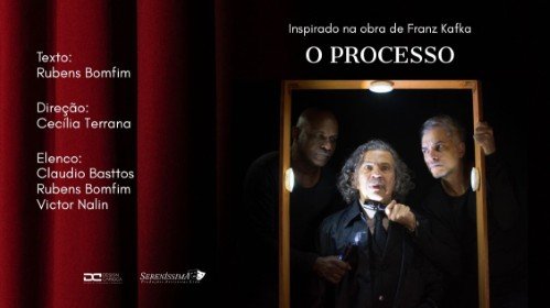 O Processo